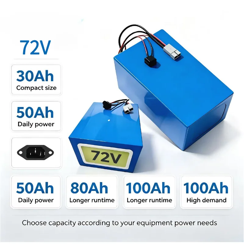 72V 60Ah Lifepo4 Battery Pack - Аккумуляторная батарея XM 72V LiFePO4, 30Ah,